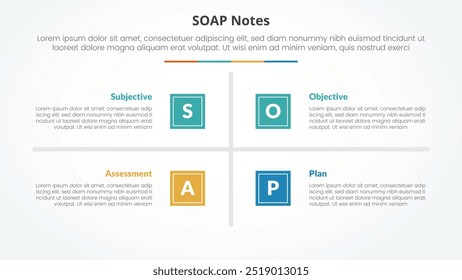 SOAP-Notiz Infografik-Konzept für Diavortrag mit quadratischer Basis und Kreuzlinienmitte mit 4-Punkt-Liste mit flachem Stil Vektor