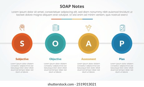 SOAP note infographic concept for slide presentation with big circle and horizontal direction with 4 point list with flat style vector