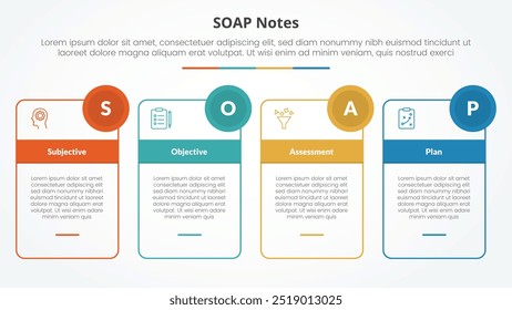 Conceito infográfico de nota SOAP para apresentação de slides com tabela de caixa de contorno e emblema de círculo com lista de 4 pontos com vetor de estilo plano