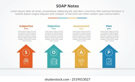 SOAP note infographic concept for slide presentation with arrows top direction with 4 point list with flat style vector