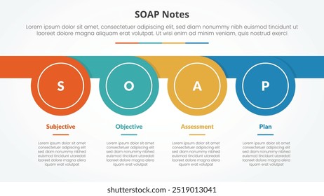 Conceito infográfico de nota SOAP para apresentação de slide com forma de assovio circular horizontal com lista de 4 pontos com vetor de estilo plano