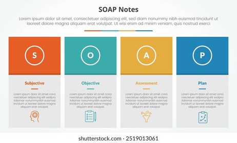 Conceito infográfico de nota SOAP para apresentação de slides com tabela de caixa grande e cabeçalho colorido com lista de 4 pontos com vetor de estilo plano