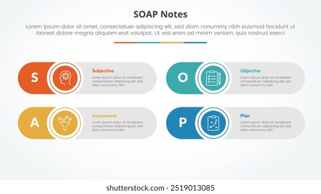 Concepto de infografía de nota SOAP para presentación de diapositivas con forma creativa de rectángulo redondo con lista de 4 puntos con Vector de estilo plano