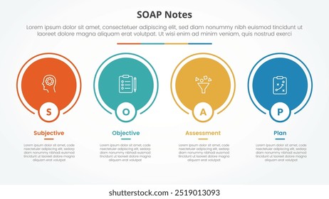 SOAP note infographic concept for slide presentation with big circle outline on horizontal direction with 4 point list with flat style vector