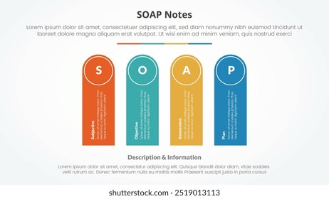 SOAP note infographic concept for slide presentation with round rectangle shape vertical with 4 point list with flat style vector