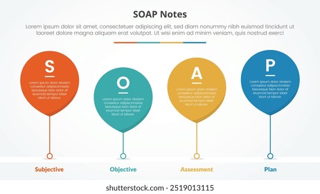SOAP note infographic concept for slide presentation with waterdrop bubble with timeline style with 4 point list with flat style vector