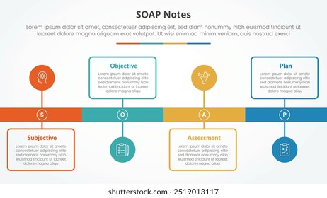 Conceito infográfico de nota SOAP para apresentação de slide com estilo de linha do tempo com caixa de contorno e ponto de círculo com lista de 4 pontos com vetor de estilo plano