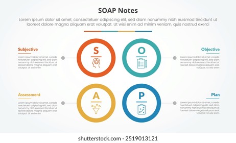 Conceito infográfico de nota SOAP para apresentação de slide com estrutura quadrada de contorno de círculo grande com lista de 4 pontos com vetor de estilo plano