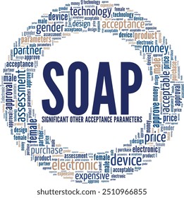 SOAP Significant Other Acceptance Parameters word cloud conceptual design isolated on white background.