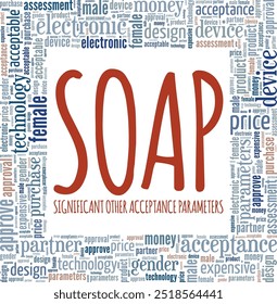 SOAP Significant Other Acceptance Parameters word cloud conceptual design isolated on white background.