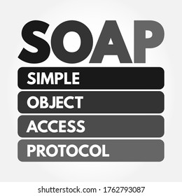 SOAP - Simple Object Access Protocol acronym, technology concept background