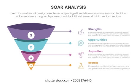 soar analysis framework infographic with 3d funnel pyramid reverse shape with line text with 4 point list concept for slide presentation vector