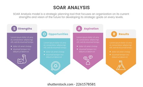 soar analysis framework infographic with arrow vertical box badge 4 point list concept for slide presentation