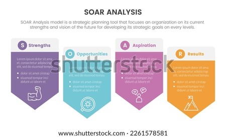 soar analysis framework infographic with arrow vertical box badge 4 point list concept for slide presentation