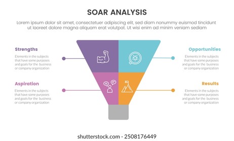 soar analysis framework infographic with creative funnel slice even symmetric with 4 point list concept for slide presentation vector