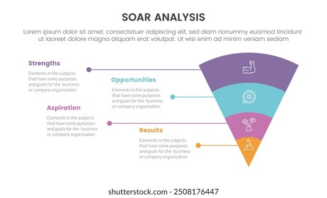 soar analysis framework infographic with funnel reverse pyramid with unbalance text description with 4 point list concept for slide presentation vector