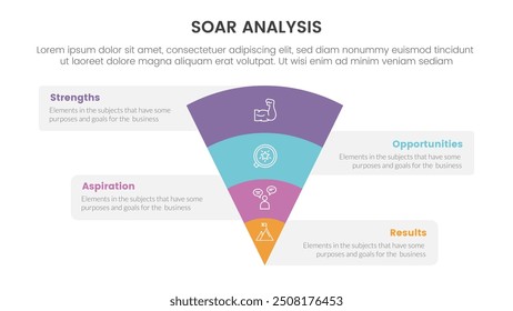 soar analysis framework infographic with funnel reverse pyramid with box information with 4 point list concept for slide presentation vector