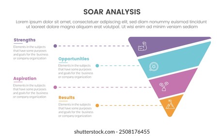 soar analysis framework infographic with funnel reverse pyramid shape slice with 4 point list concept for slide presentation vector