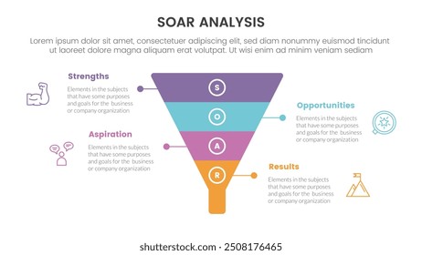 soar analysis framework infographic with funnel shape on center with 4 point list concept for slide presentation vector