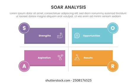 soar analysis framework infographic with long rectangle shape matrix structure with 4 point list concept for slide presentation vector