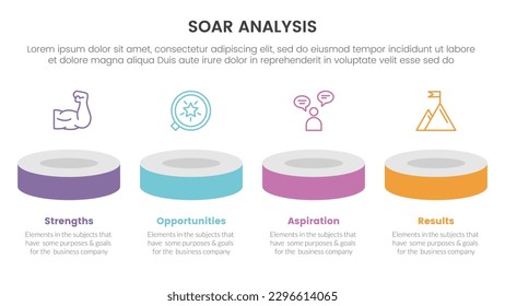 soar analysis framework infographic with product showcase horizontal line 4 point list concept for slide presentation