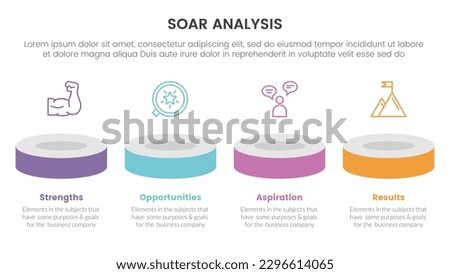 soar analysis framework infographic with product showcase horizontal line 4 point list concept for slide presentation