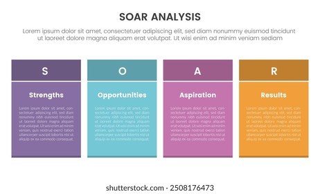 soar analysis framework infographic with rectangle table box with colorful style with 4 point list concept for slide presentation vector