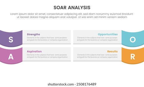 soar analysis framework infographic with rectangle box and wave on edge with 4 point list concept for slide presentation vector