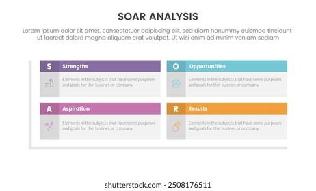 soar analysis framework infographic with rectangle box table header matrix structure with 4 point list concept for slide presentation vector