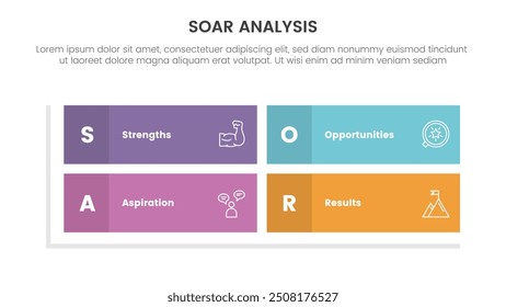 soar analysis framework infographic with rectangle matrix structure shape with 4 point list concept for slide presentation vector