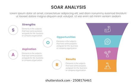 Infografía del marco de análisis SOAR con embudo redondo en la columna derecha con concepto de lista de 4 puntos para el Vector de presentación de diapositivas