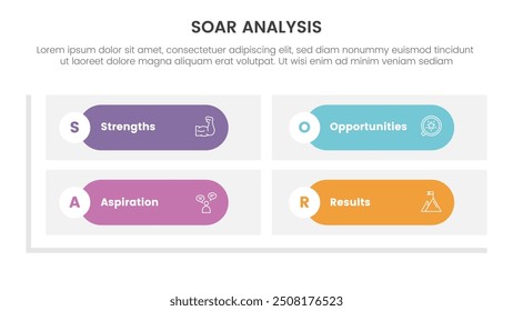 soar analysis framework infographic with round rectangle matrix shape base with 4 point list concept for slide presentation vector