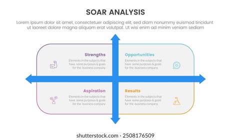 soar analysis framework infographic with rounded rectangle box and arrow direction with 4 point list concept for slide presentation vector