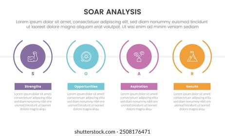 soar analysis framework infographic with timeline style with big creative circle with 4 point list concept for slide presentation vector