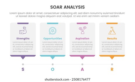 infográfico de estrutura de análise soar com estilo de linha do tempo com ponto de parada com conceito de lista de 4 pontos para vetor de apresentação de slide