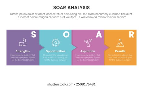 soar analysis framework infographic with timeline style with box and small arrow with 4 point list concept for slide presentation vector