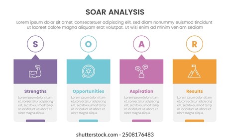 soar analysis framework infographic with timeline style creative box with outline circle and header with 4 point list concept for slide presentation vector