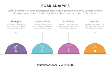 soar analysis framework infographic with timeline style with half circle and line description with 4 point list concept for slide presentation vector