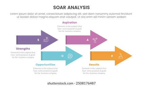 soar analysis framework infographic with timeline arrow style up and down with 4 point list concept for slide presentation vector