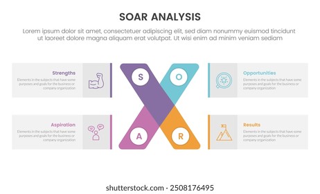 Infografía del marco de análisis SOAR con forma de cruz X y caja de rectángulo con concepto de lista de 4 puntos para el Vector de presentación de diapositivas