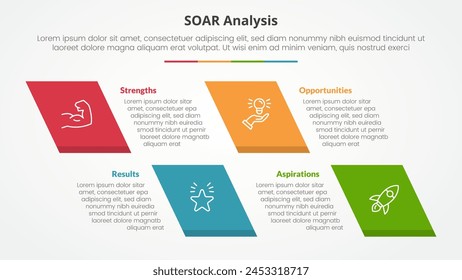 SOAR analysis infographic concept for slide presentation with skew rectangle with 4 point list with flat style vector