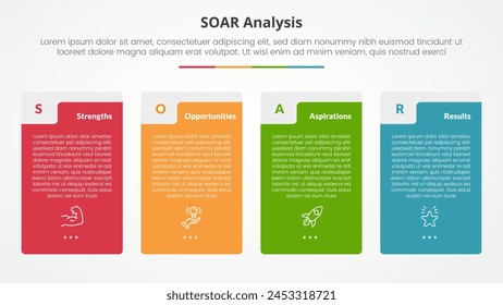SOAR analysis infographic concept for slide presentation with big vertical box table shape with 4 point list with flat style vector