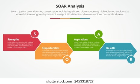 SOAR analysis infographic concept for slide presentation with arrow shape right direction up and down with 4 point list with flat style vector