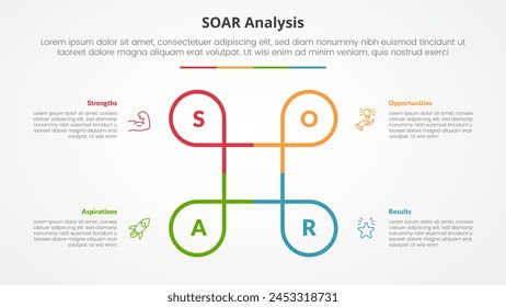 SOAR analysis infographic concept for slide presentation with creative circle line circular cycle with 4 point list with flat style vector