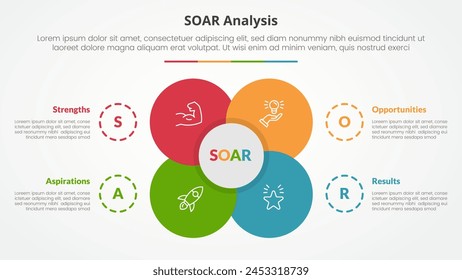 SOAR analysis infographic concept for slide presentation with big flower center circle venn combination with 4 point list with flat style vector