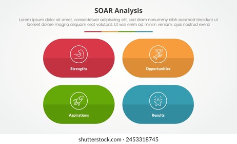 SOAR analysis infographic concept for slide presentation with round capsule shape with matrix structure with 4 point list with flat style vector