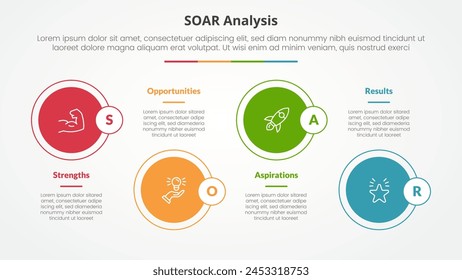 SOAR-Analyse Infografik-Konzept für Diapräsentation mit Großkreis auf Horizontaler Linie nach oben und unten mit 4-Punkt-Liste mit flacher Vektorgrafik