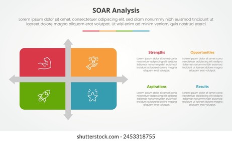 SOAR analysis infographic concept for slide presentation with matrix structure with arrow shape divider with 4 point list with flat style vector