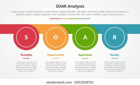 SOAR analysis infographic concept for slide presentation with circle whistle shape horizontal with 4 point list with flat style vector