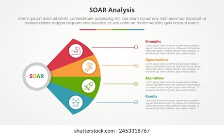 SOAR analysis infographic concept for slide presentation with fan propeller shape with line connection with 4 point list with flat style vector
